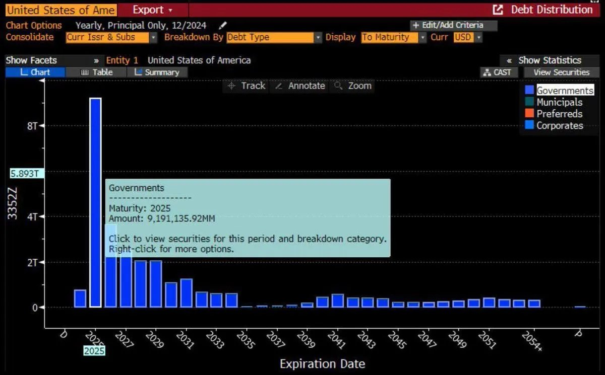 观点:为什么应看好加密市场的中长期走势?