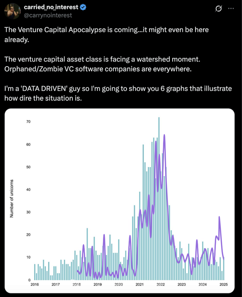 数据背后的真相：消费级应用vs基础设施的资本之争