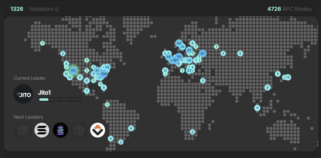 黑转粉，Cyber Capital创始人阐述爱上Solana的原因