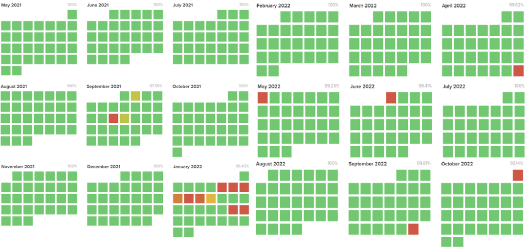 黑转粉，Cyber Capital创始人阐述爱上Solana的原因