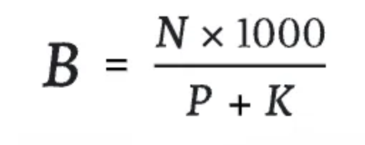 从DeFi到比特币，加密资产估值模型探索