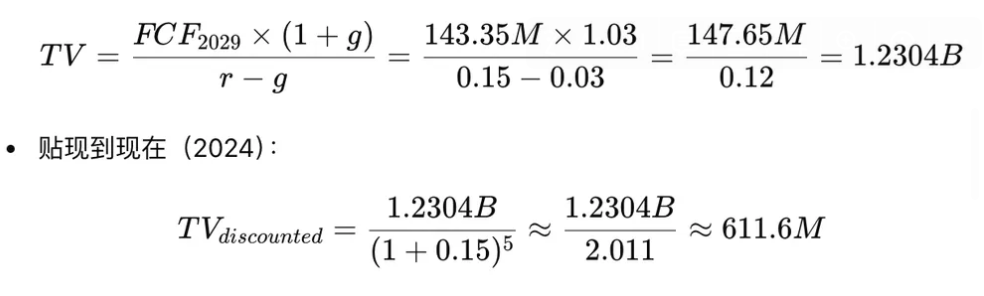 从DeFi到比特币，加密资产估值模型探索