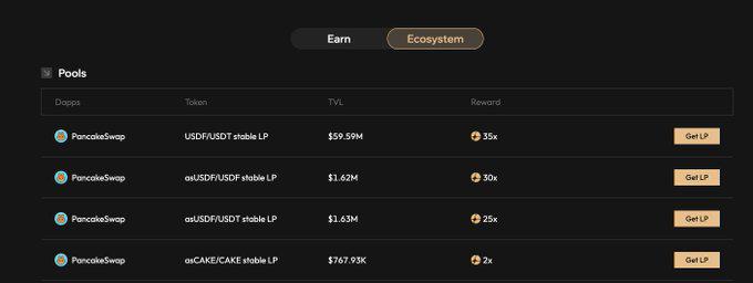 只用“稳定币”，能参与哪些项目的空投？