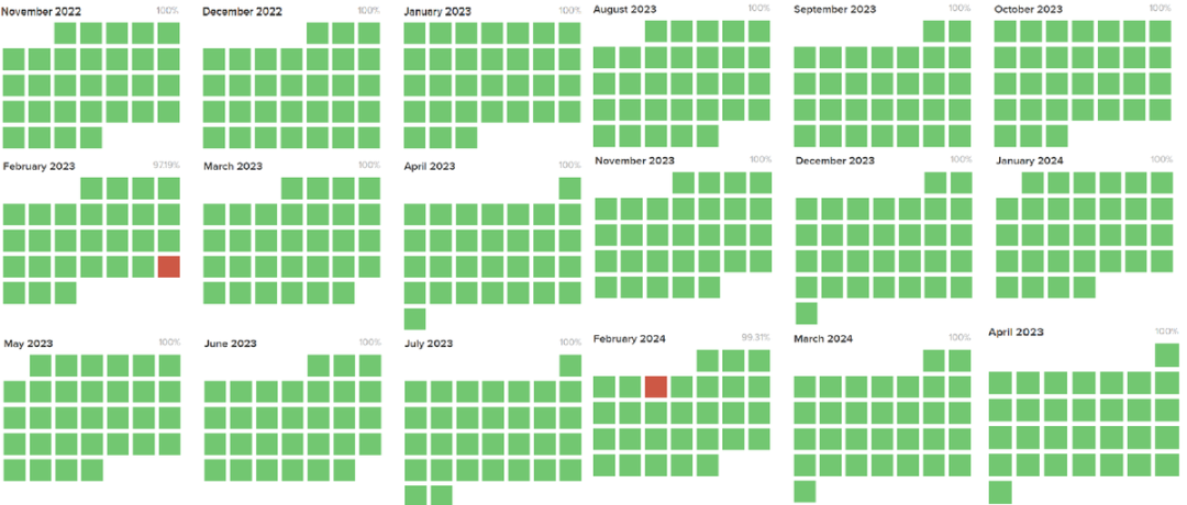 黑转粉，Cyber Capital创始人阐述爱上Solana的原因