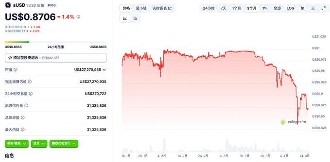 经纪人法案废除、CAKE治理攻击......近期对DeFi的10点思考