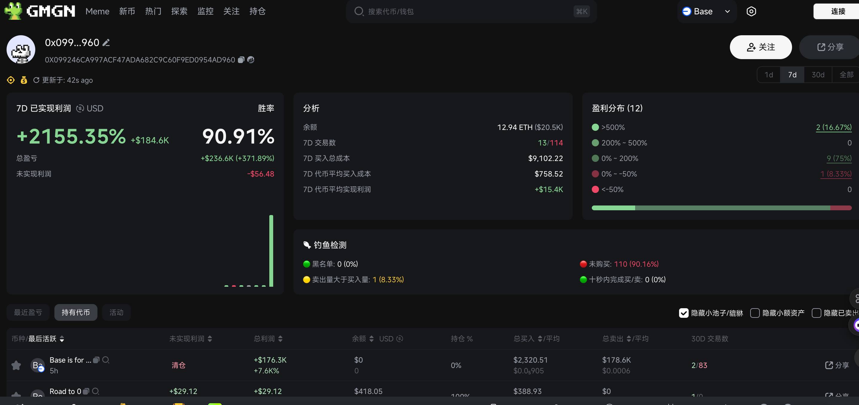 拉盘1小时，Rug 5分钟：Base官方喊单的Meme币也会归零？