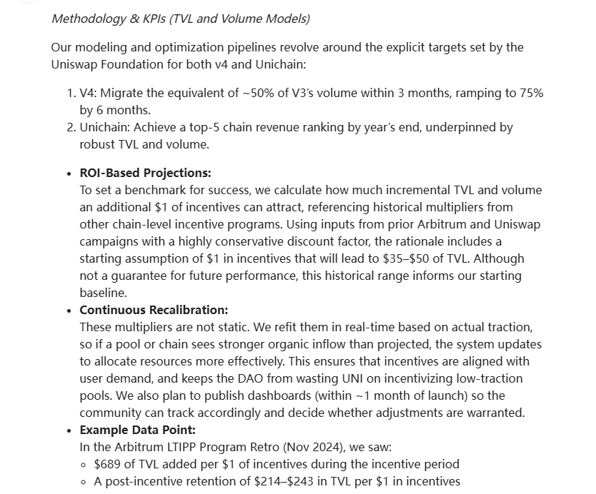 Unichain TVL飙升背后：一场精心策划的流动性盛宴，还是DeFi新格局的序幕？