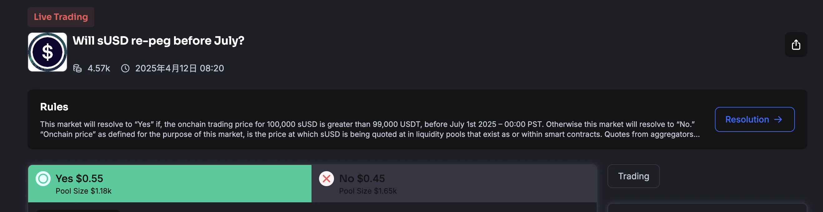 sUSD大幅低于1美元，Synthetix能解决“脱锚困境”吗？