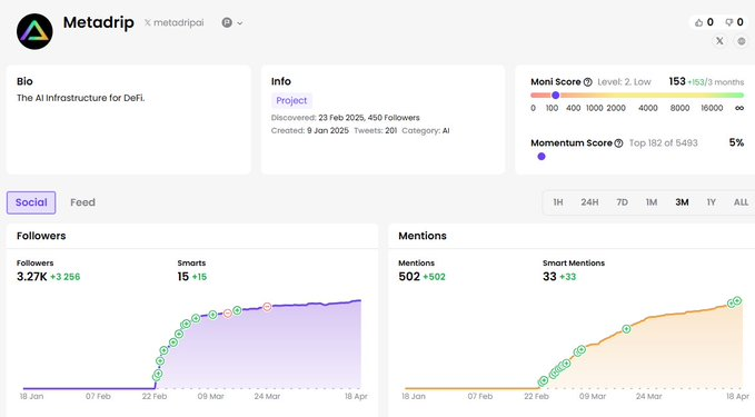 寻找潜在Alpha：10个早期未发币项目精选