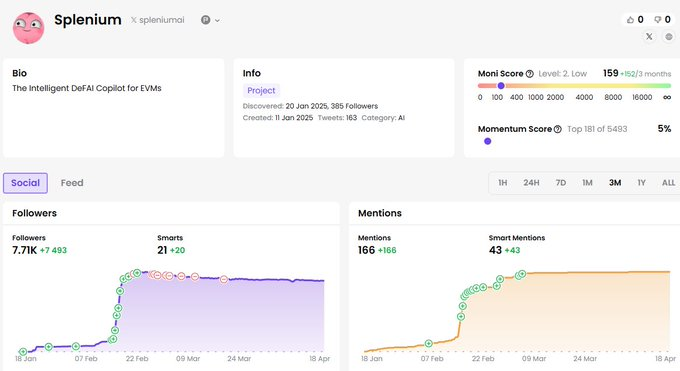 寻找潜在Alpha：10个早期未发币项目精选
