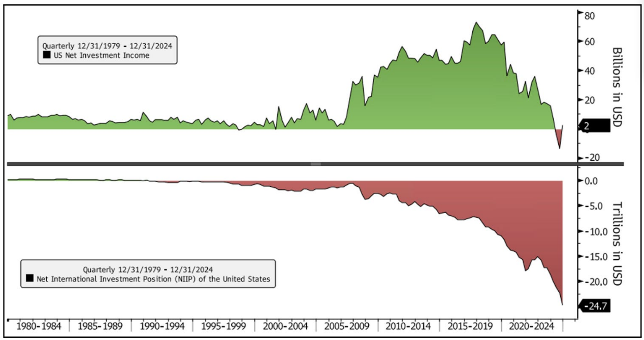 万字梳理美国关税往事：历史不会重演，但会抄袭
