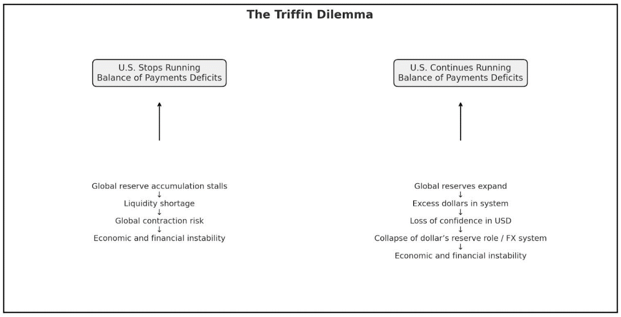 万字梳理美国关税往事：历史不会重演，但会抄袭