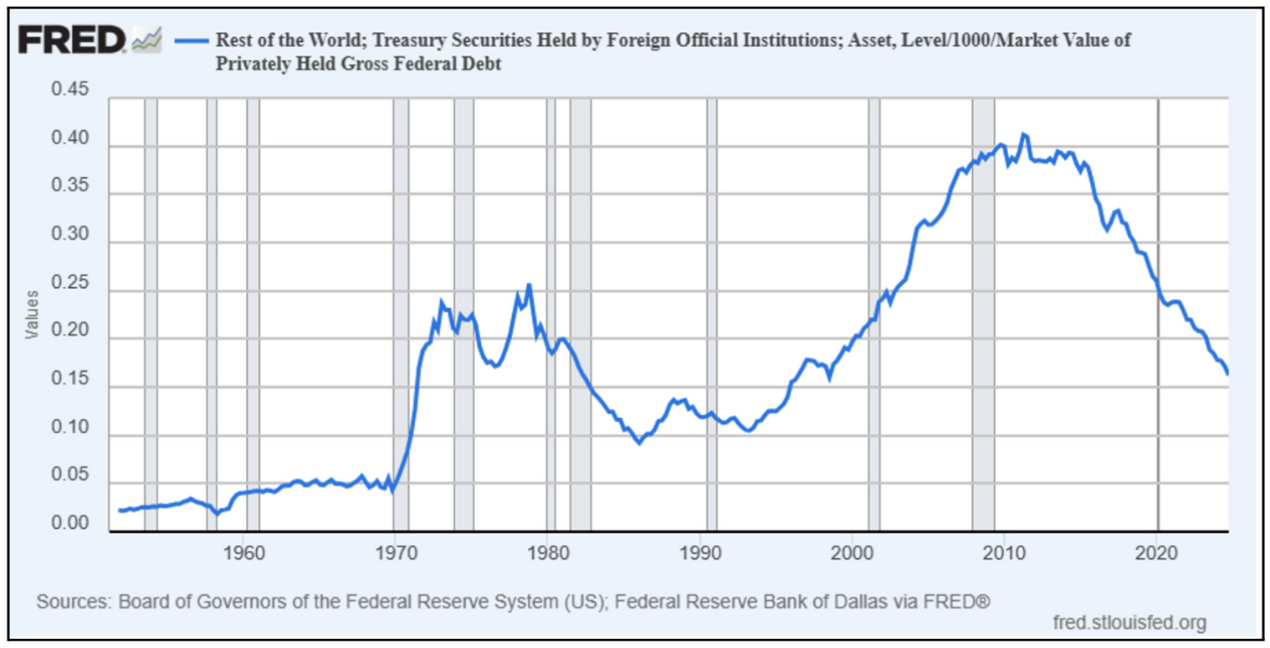 万字梳理美国关税往事：历史不会重演，但会抄袭