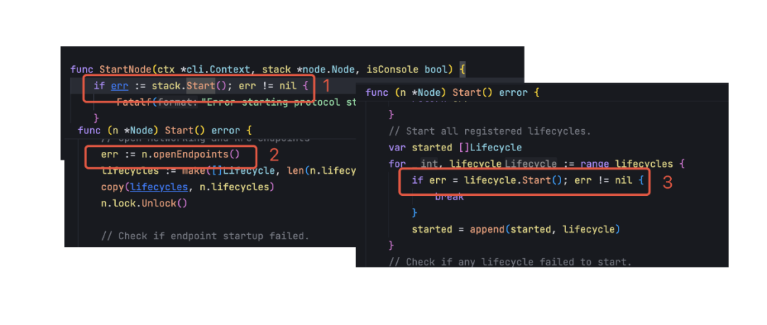 以太坊主流客户端：Geth整体架构