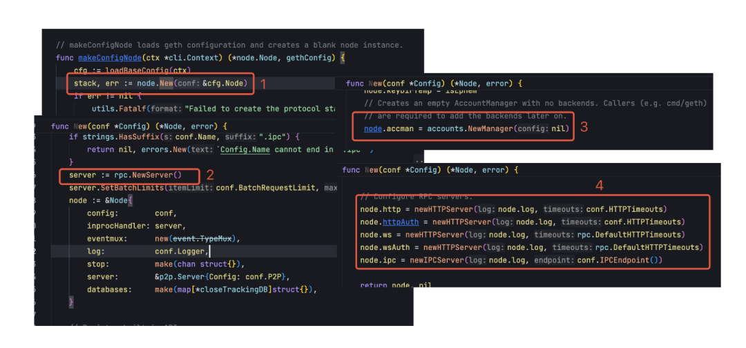 以太坊主流客户端：Geth整体架构