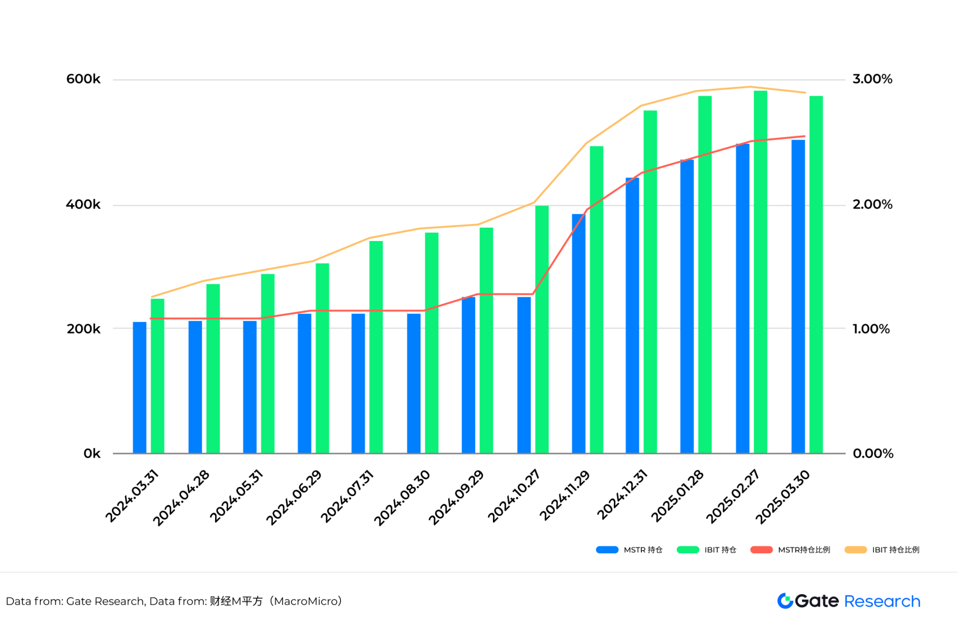 成本与供应链扰动，深度解读关税政策对比特币矿业的影响
