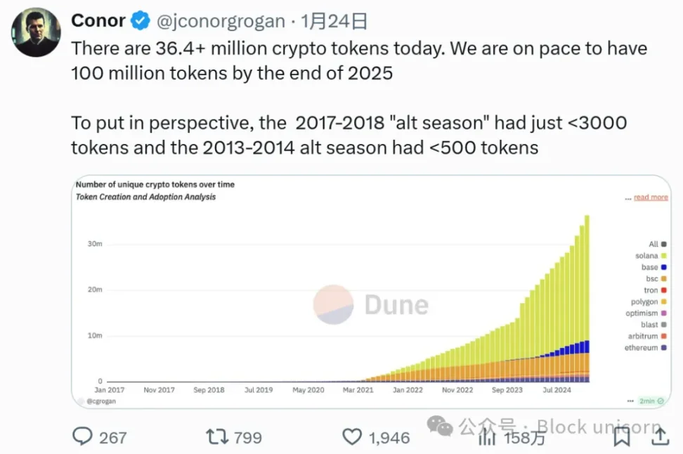 资本主义每天都在扼杀Web3的灵魂