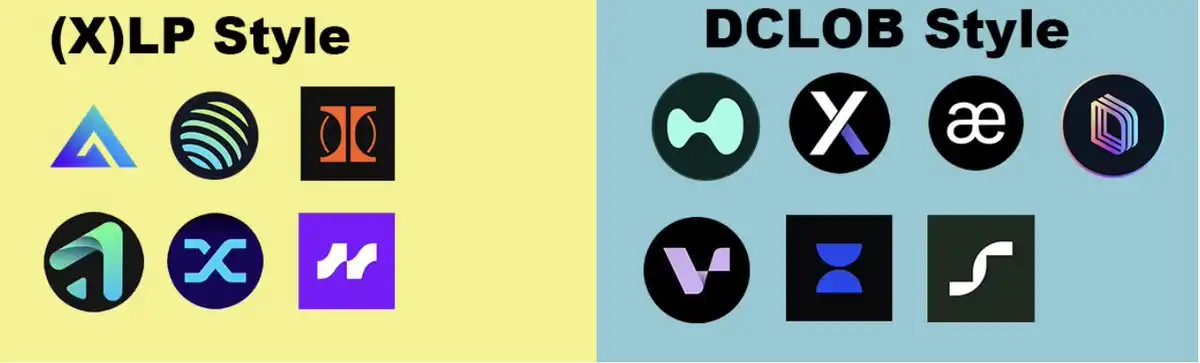 RWA永续产品困境：GLP模式缘何难撑RWA永续？