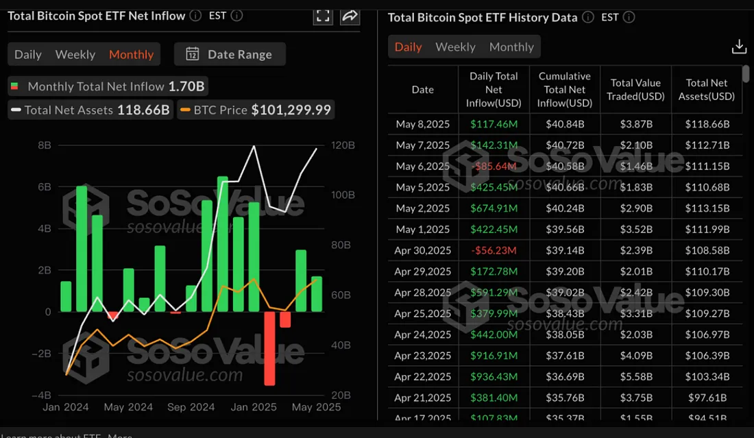 ETH新周期下有望涨至1万美元？三个生态项目不容忽视