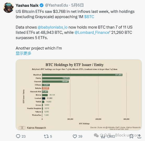 BTCFi：星星之火可以燎原？