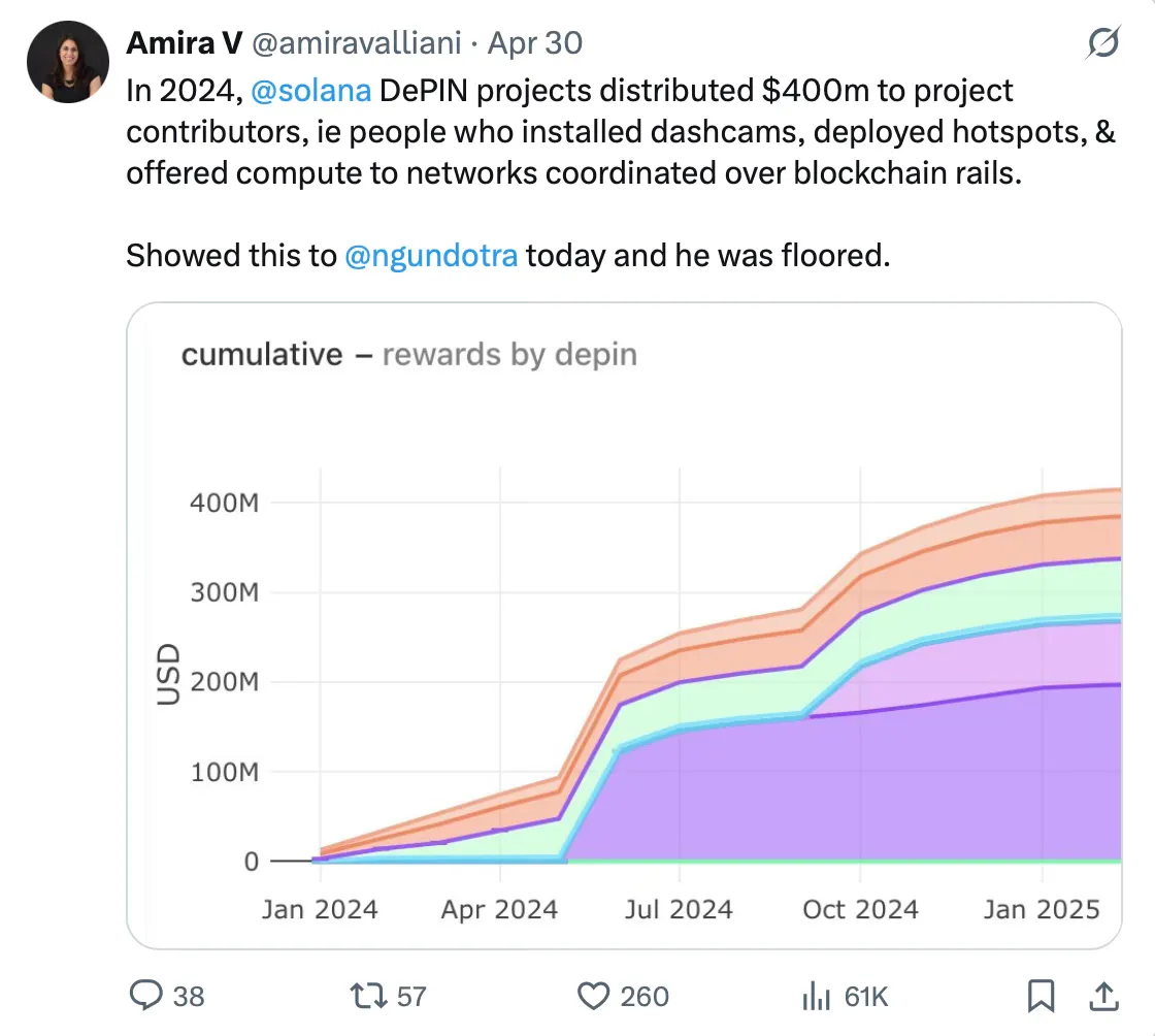 SOL是最适合长期投资的代币之一？解密Solana生态价值爆发的多重引擎