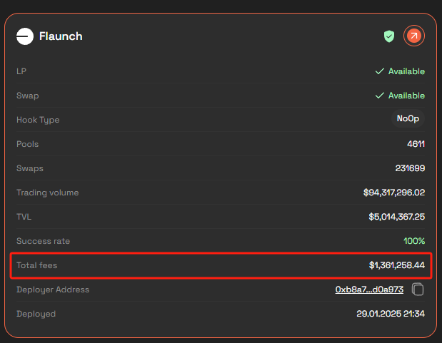 例举Uniswap V4的「钩子」真实用途，被低估的王牌功能
