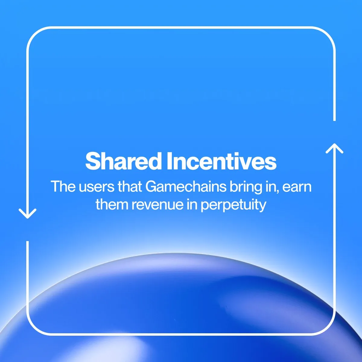 开放游戏宣言：B3如何解决Web3:游戏产业结构性问题？