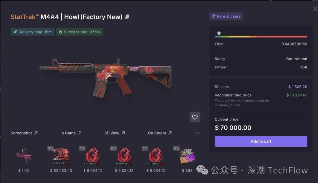 从Meme币到CSGO皮肤:投机永不眠