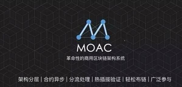 moac，价值回归对标以太坊。