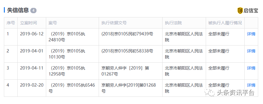 曝光|YouBank钱包数字银行整个就是骗局，核心团队来自图片素材库？-区块链315