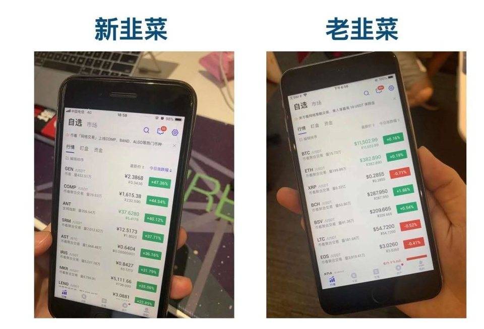 DeFi 浪潮众生相：新兴派热衷「挖矿」，古典派留守 CeFi