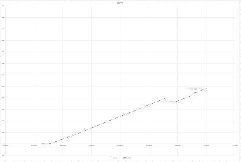 IPFS