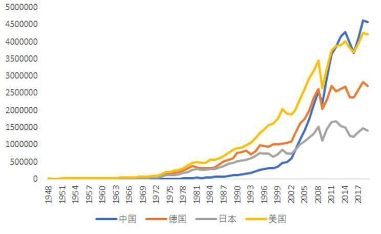 欧科云链研究院：理性认识央行数字货币与人民币国际化