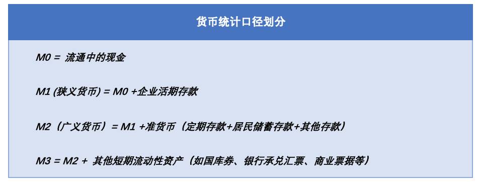 欧科云链研究院：DCEP 具备跨境支付优势，但人民币国际化取决于综合国力