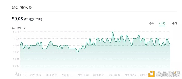 640?wx_fmt=png&tp=webp&wxfrom=5&wx_lazy=1&wx_co=1