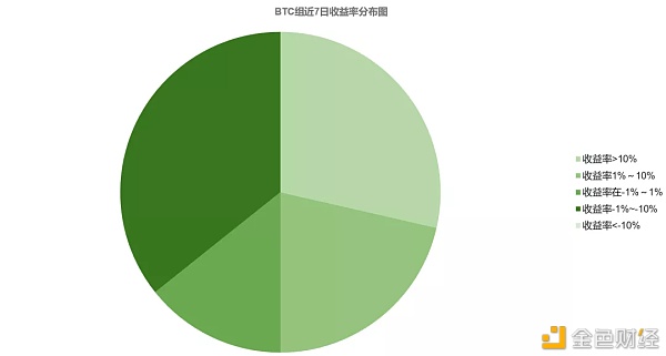 640?wx_fmt=png&tp=webp&wxfrom=5&wx_lazy=1&wx_co=1