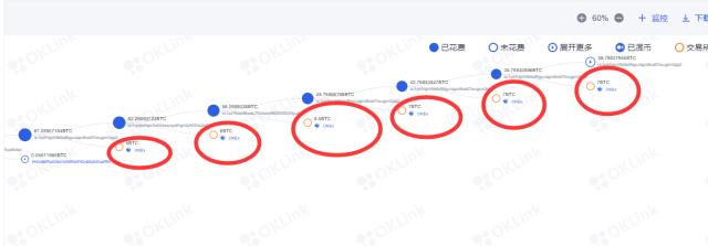 欧科云链链上天眼走进全国最大警务社区论坛 为全国民警在线剖析加密货币犯罪