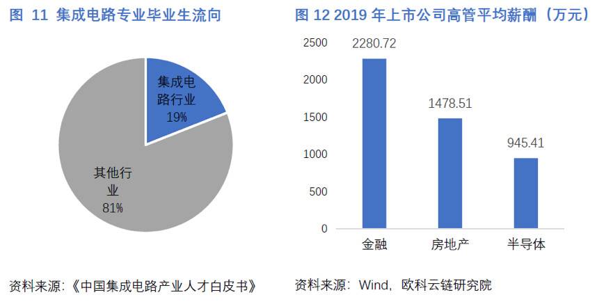 一文读懂中国矿机芯片厂商激荡十年