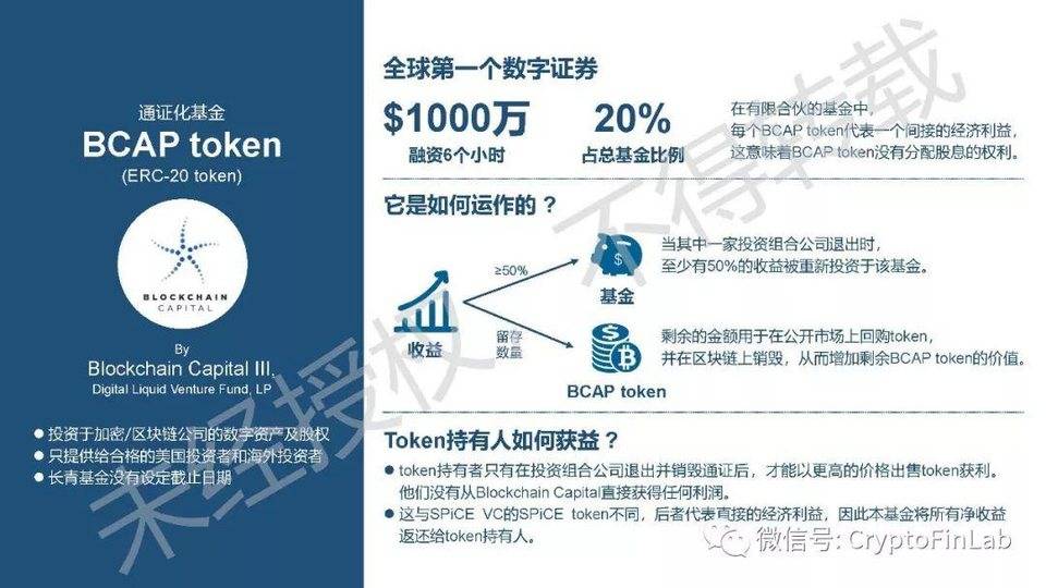 重磅发布∣《2019 数字证券 (STO) 研究报告》