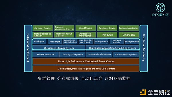 火星POW’ER 2020 李昕演讲实录