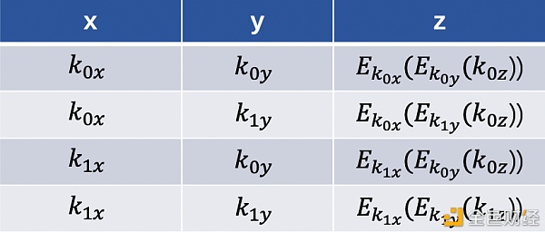 640?wx_fmt=png&wxfrom=5&wx_lazy=1&wx_co=1