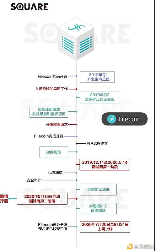 640?wx_fmt=png&tp=webp&wxfrom=5&wx_lazy=1&wx_co=1