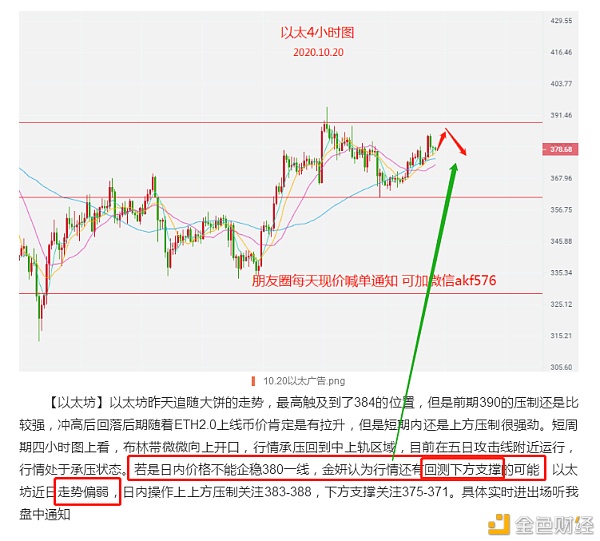 10.21以太坊昨日文章截图.png