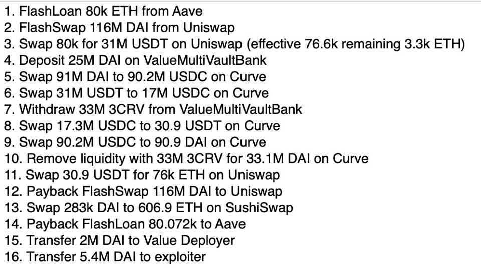 又一起 DeFi 闪电贷攻击：详解 Value DeFi 被盗 700 万美元始末