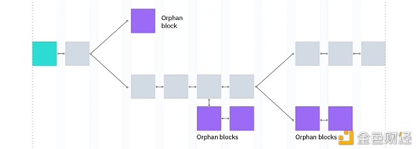 biquan-5fc5d82bcaa88