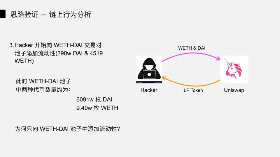 DeFi 闪电贷攻防之战 | Hacking Time 议题