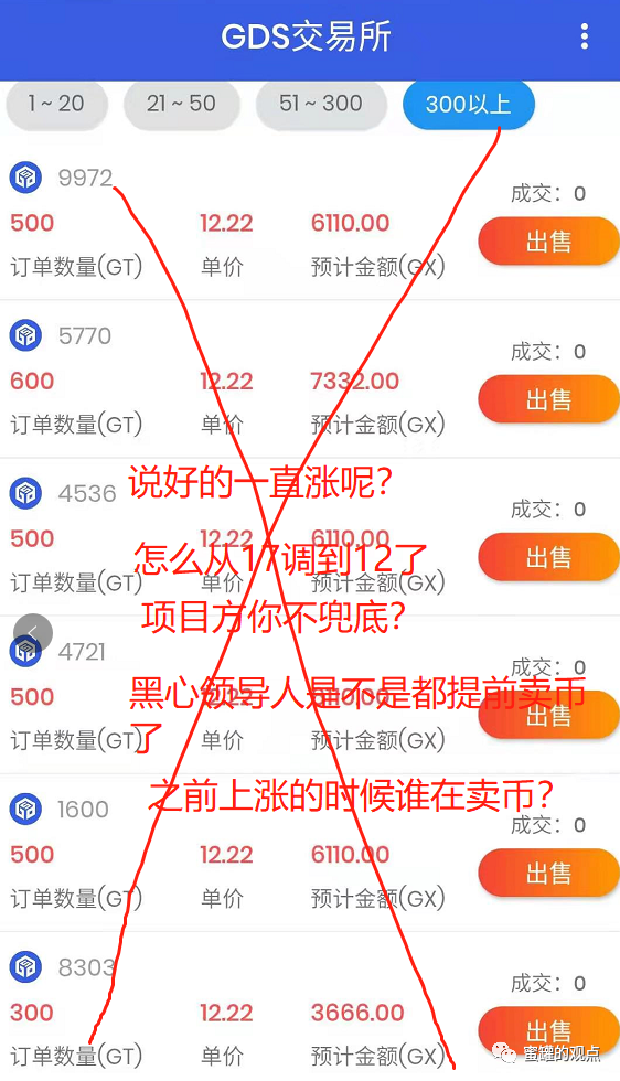 20201年的全球博览币价暴跌，币不好卖, 提币不到账，交易假单多，全球博览受害者即将崩盘!插图(2)