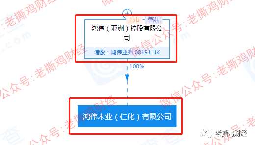 香港君汇骗局最新消息: 君汇跑路! 已有投资者跳楼，操盘手用股票继续忽悠！！插图6