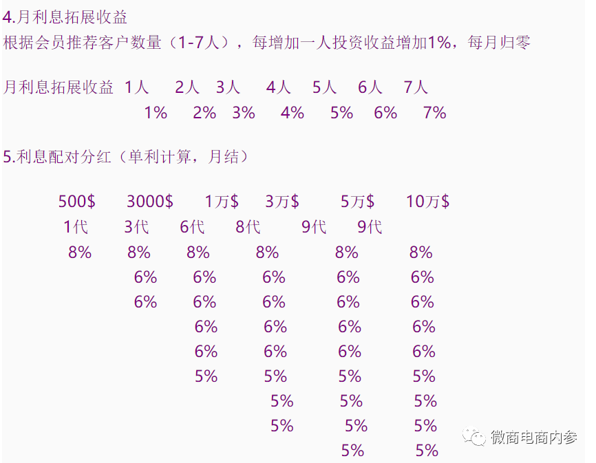 rec黄金树项目最新消息: REC黄金树特大传销案已告破，关联密切的“洋老板”还能逍遥多久？插图16