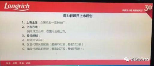 2021年，隆力奇原始股会上市最新消息:  隆力奇已办完全部上市手续？插图6